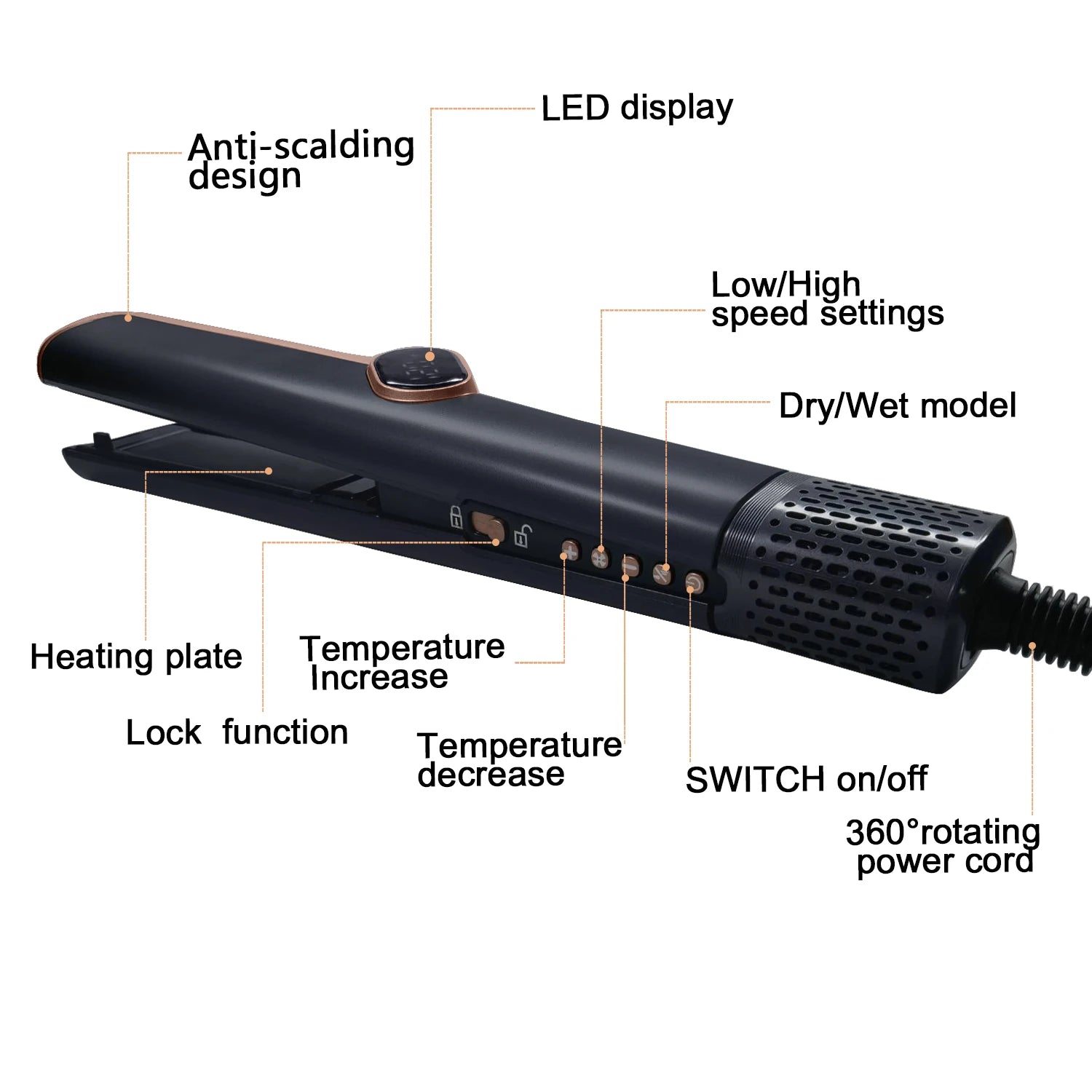 SmoothAir™ Ionic Straightening Dryer